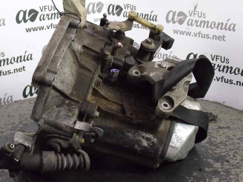 Gearbox faulty пежо 207 Gearbox faulty пежо 207
