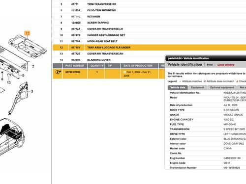 Bagasjeromsgulv KIA PICANTO I (SA) 1.0 | BP19605013I33 