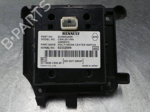 Electronic module RENAULT MEGANE III Hatchback (BZ0/1_, B3_) 1.5 dCi | BP210987M83 