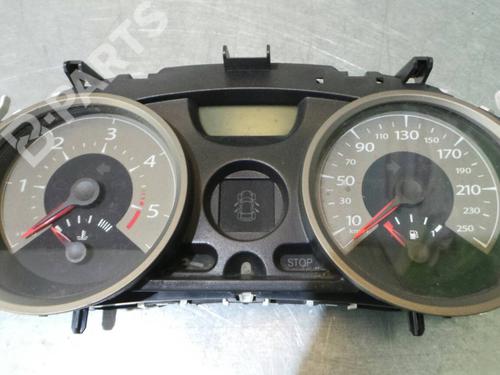Instrument cluster RENAULT MEGANE II Estate (KM0/1_) 1.5 dCi (KM16, KM1E) KBBJ192014  8200408787