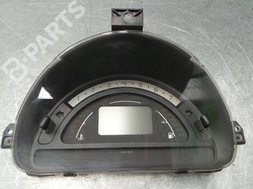 Instrument cluster CITROËN C3 I (FC_, FN_) 1.4 HDi 21674068-6  P9650735480