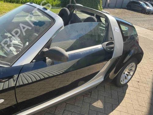 Radiator fan SMART ROADSTER Coupe (452) 0.7 (452.334) | BP40418558M35  - Image 24