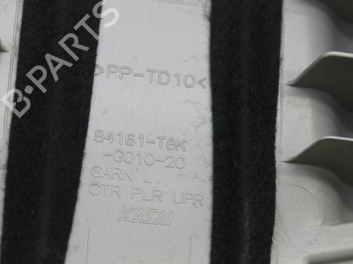 Andre HONDA HR-V (RU) 1.6 i-DTEC (RU8) | BP39853456O1 - Image 7