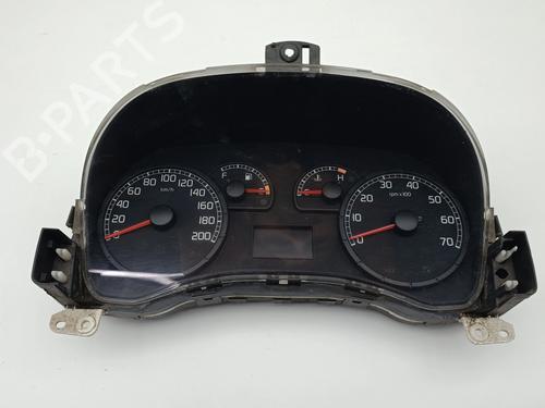Used Instrument cluster Instrument cluster 36967747 36967747