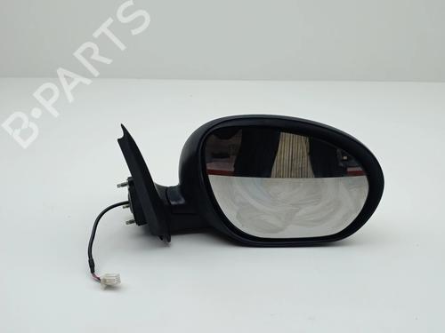 Retrovisor direito Retrovisor direito 36968349 36968349