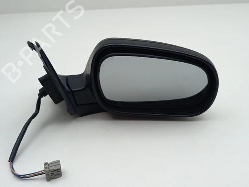 Retrovisor direito Retrovisor direito 36968443 36968443