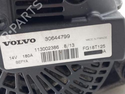 Alternator VOLVO V40 Hatchback (525) D2 | BP19274166M7