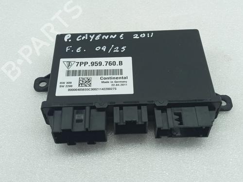 Electronic module PORSCHE CAYENNE (92A) 3.0 S E-Hybrid 7PP959760B