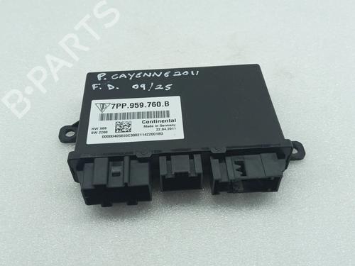 Electronic module PORSCHE CAYENNE (92A) 3.0 S E-Hybrid 7PP959760B