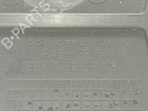 Rear left interior door handle HYUNDAI i30 (FD) | BP38000966I15 - Image 2