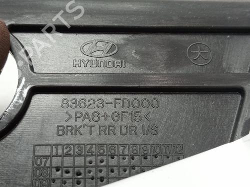 Rear right interior door handle HYUNDAI i30 (FD) | BP34342338I16 - Image 3
