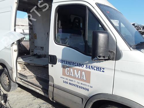 Used Right front door IVECO DAILY III Van [1999-2009]  18269316
