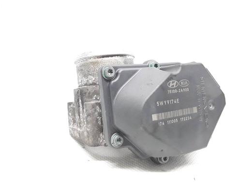 throttle-body-hyundai-i40-i-cw-vf-17-crdi-351002a900-2011-2012-2013-2014-2015-2016-2017-2018-2019-7859448 main image