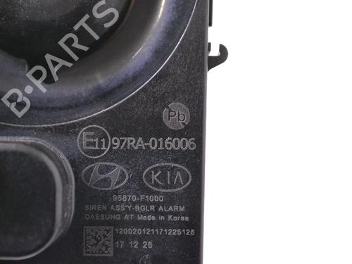Electronic module KIA SPORTAGE IV (QL, QLE) 1.7 CRDi | BP14774485M83 