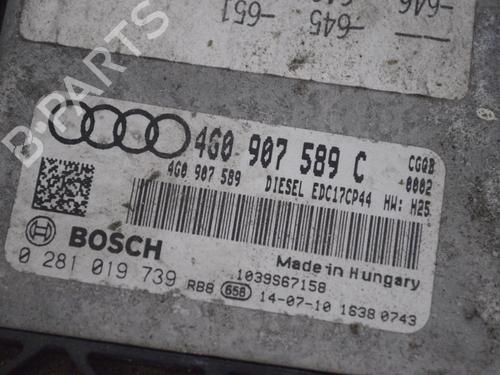 Engine control unit (ECU) AUDI A7 Sportback (4GA, 4GF) 3.0 TDI quattro | BP16145158M57