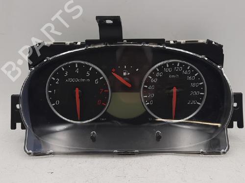 Instrument cluster NISSAN MICRA III (K12) 1.2 16V | BP27947524C47 