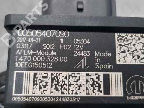 Electronic module ALFA ROMEO STELVIO (949_) 2.2 D Q4 (949.AXB2A) | BP7588702M83 