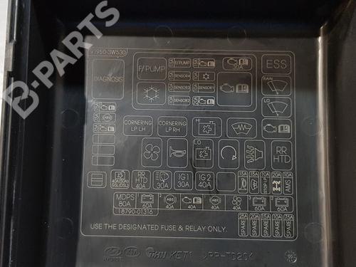 Fuse box KIA SPORTAGE III (SL)  | BP8133785E1 