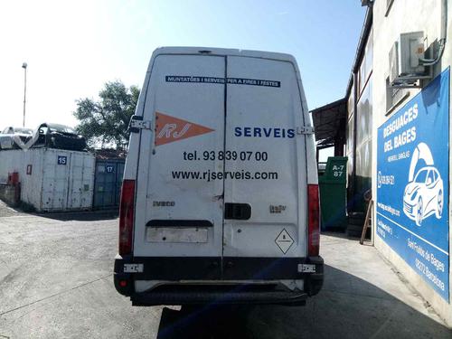 Turbocharger/Supercharger IVECO DAILY III Van  | BP18884373M71 
