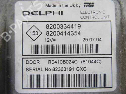 Engine control unit (ECU) RENAULT SCÉNIC II (JM0/1_)  | BP7721283M57 