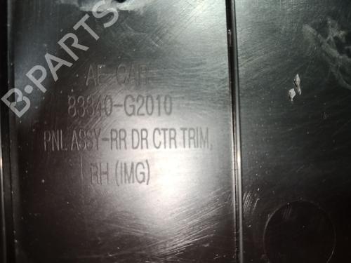 Rear right panel HYUNDAI IONIQ (AE) 1.6 GDI Hybrid | BP29250605C61 