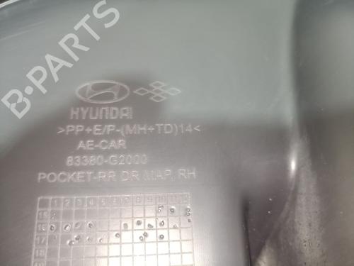 Rear right panel HYUNDAI IONIQ (AE) 1.6 GDI Hybrid | BP29250605C61 