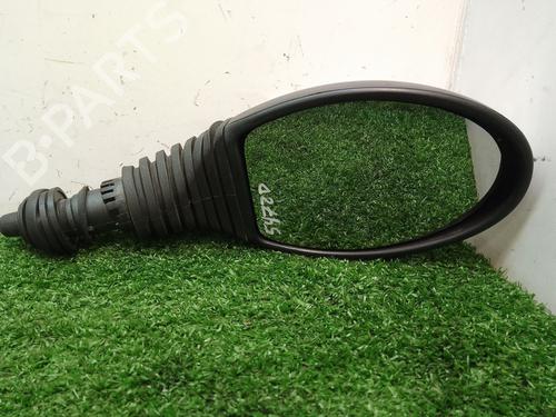 Used Right mirror LIGIER JS RC [2013-2025]  18658619