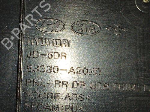 Rear left panel KIA CEE'D Sportswagon (JD) 1.6 CRDi 128 | BP29707986C60 