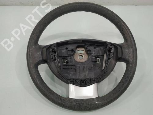 Rat Rat DACIA SANDERO [2008-2026] 39696807 39696807