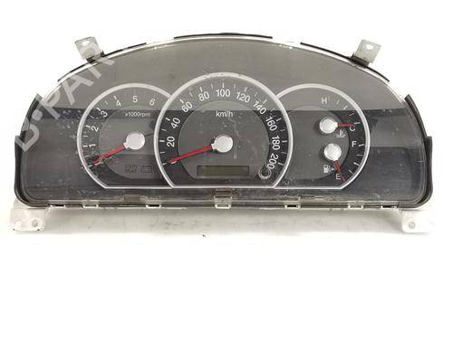 Used Instrument cluster KIA SORENTO I (JC) 2.5 CRDi (170 hp) 21849196