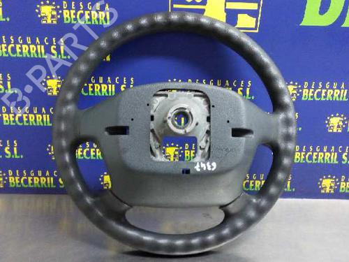 Rat KIA CARENS II MPV (FJ)  | BP8451036C49 