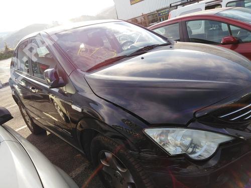 Front right exterior door handle SSANGYONG ACTYON I 2.0 Xdi | BP8470623C129  - Image 12