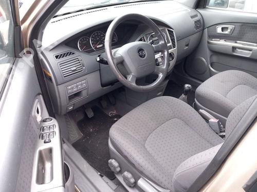 Instrument cluster KIA CARENS II MPV (FJ) 2.0 CRDi | BP24680924C47 