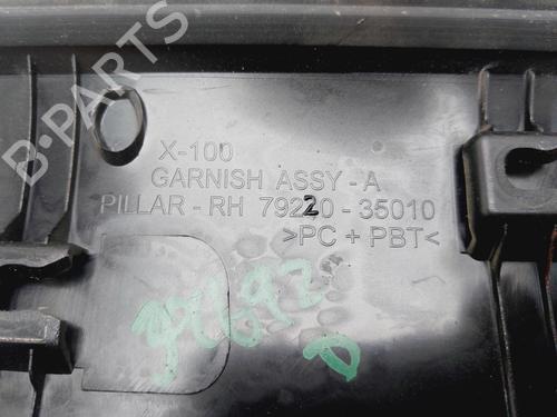 Annen SSANGYONG XLV SUV  | BP29710639O1 