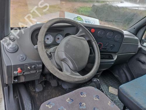 Starter IVECO DAILY III Van  | BP33046541M8  - Image 9