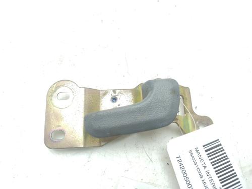 Used Rear right interior door handle SSANGYONG MUSSO (FJ) 2.3 TDiC All-wheel Drive (101 hp) 30082818