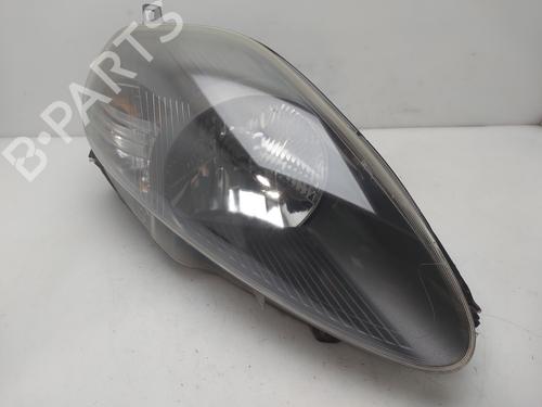 Used Right headlight Right headlight 36528565 36528565