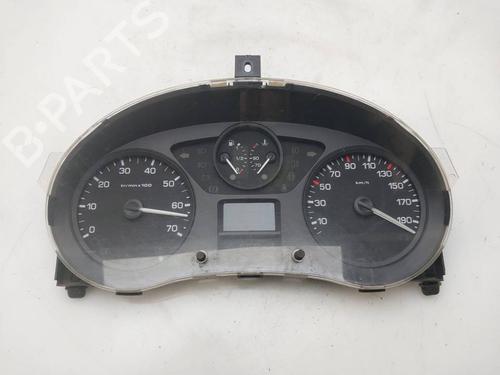 Used Instrument cluster Instrument cluster 38619475 38619475