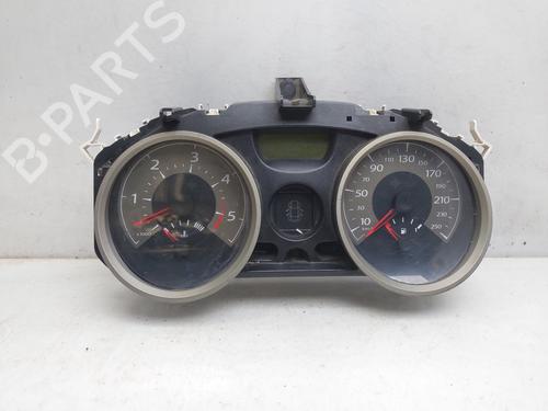 Used Instrument cluster RENAULT MEGANE II (BM0/1_, CM0/1_) 1.9 dCi (131 hp) 15658512