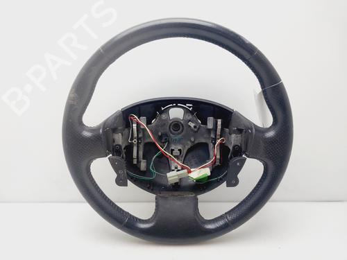 Rat RENAULT SCÉNIC II (JM0/1_) [2003-2010]  29073773