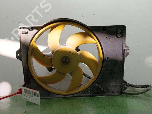 Termoventilador Termoventilador 36813184 36813184