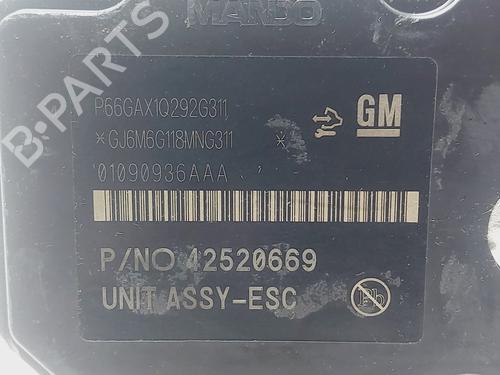 ABS pump OPEL MOKKA / MOKKA X (J13) 1.6 CDTI (_76) | BP29395894M43 