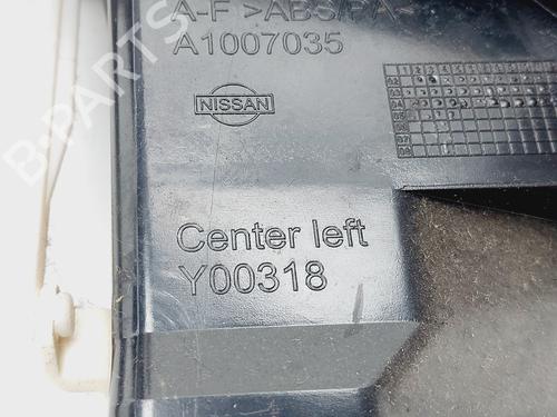 Middle console NISSAN PRIMERA (P12) | BP31909193I22