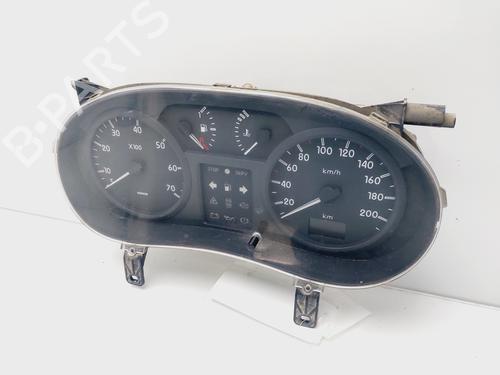 Instrument cluster RENAULT KANGOO (KC0/1_) 1.5 dCi (KC08, KC09) | BP31975103C47 