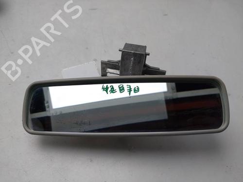 Used Other Other RENAULT MEGANE III Hatchback (BZ0/1_, B3_) [2008-2026] 40296932 40296932
