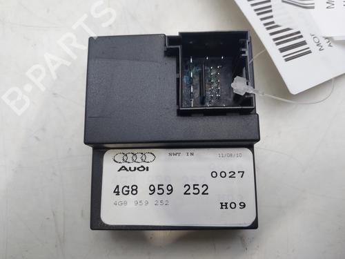 Elektronisk modul AUDI A5 (8T3) RS5 quattro (450 hp) 17900288