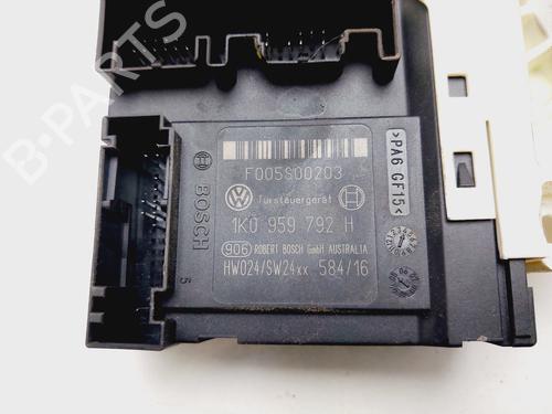 Rudehejsemotor forskærm højre SEAT LEON (1P1)  | BP19321279E20 