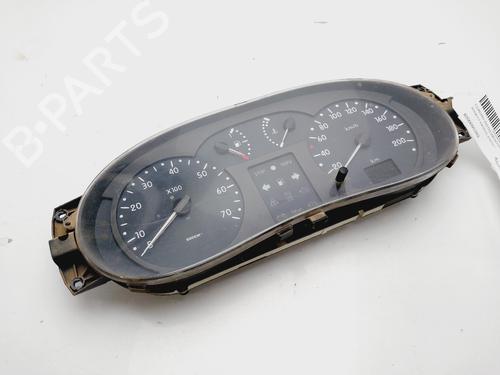 Instrument cluster RENAULT KANGOO (KC0/1_) 1.5 dCi (KC07) | BP18296106C47