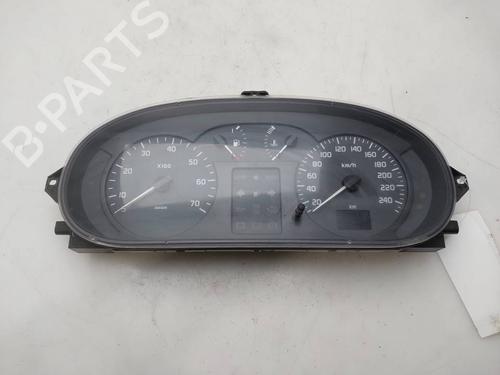 Used Instrument cluster Instrument cluster RENAULT MEGANE I (BA0/1_) 1.4 16V (BA0D, BA1H, BA0W, BA10) (95 hp) 40513612 40513612