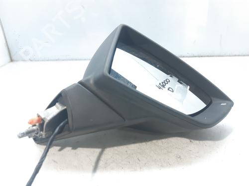 Used Right mirror SEAT IBIZA V (KJ1, KJG) [2017-2025]  9400630